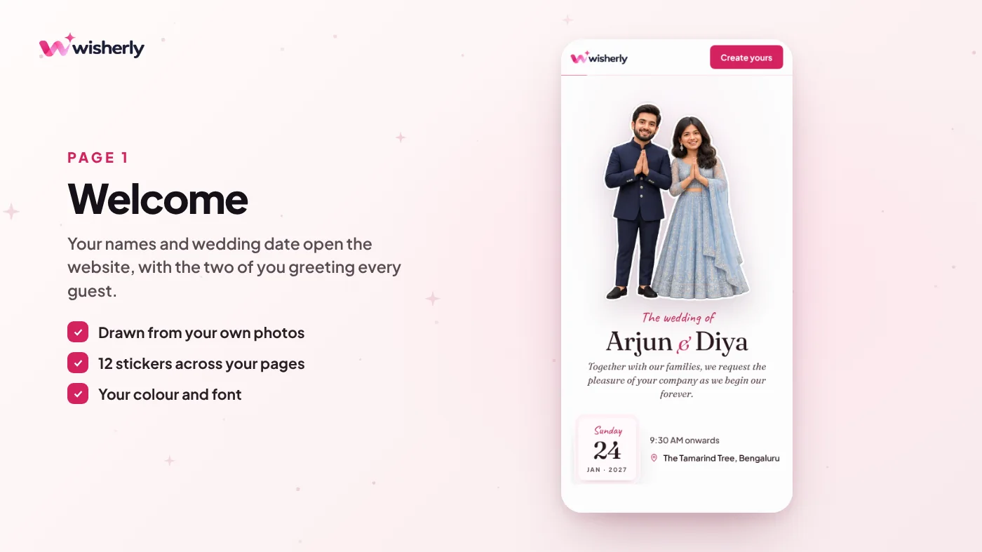 Page 1, Welcome: the couple’s names and date, with the two of them greeting guests