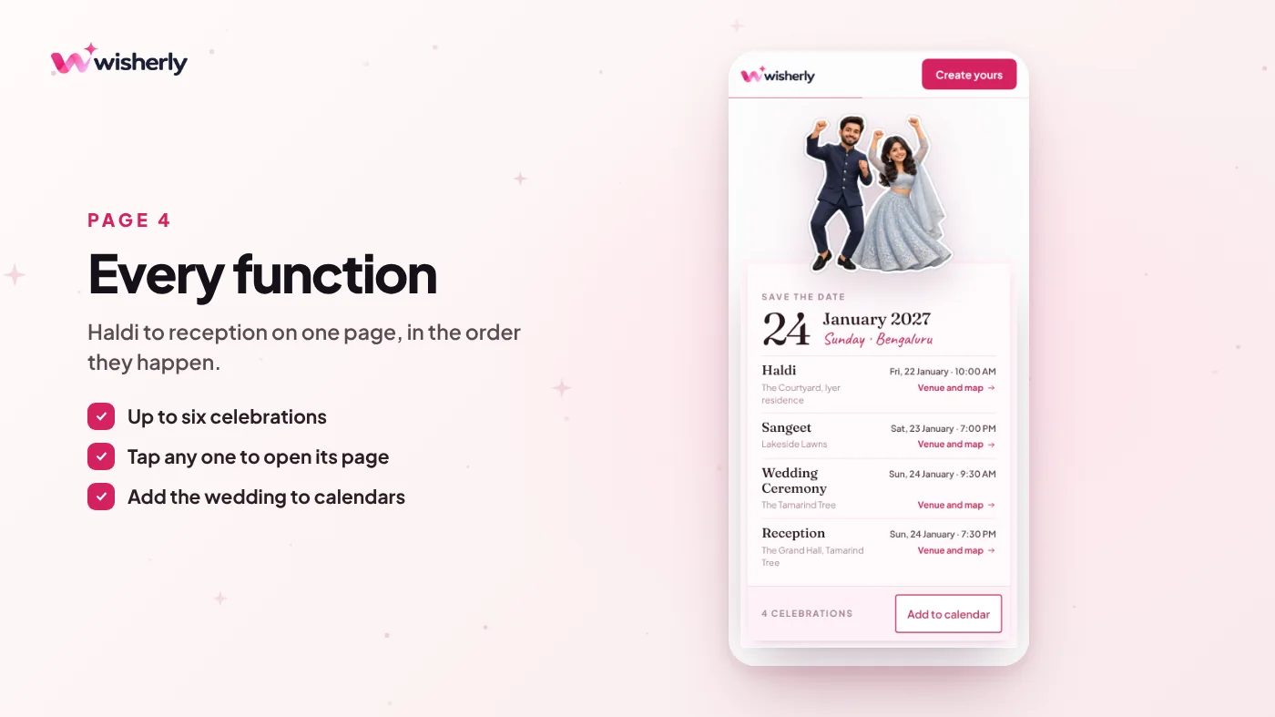 Page 4, Every function: all the celebrations on one page, in the order they happen