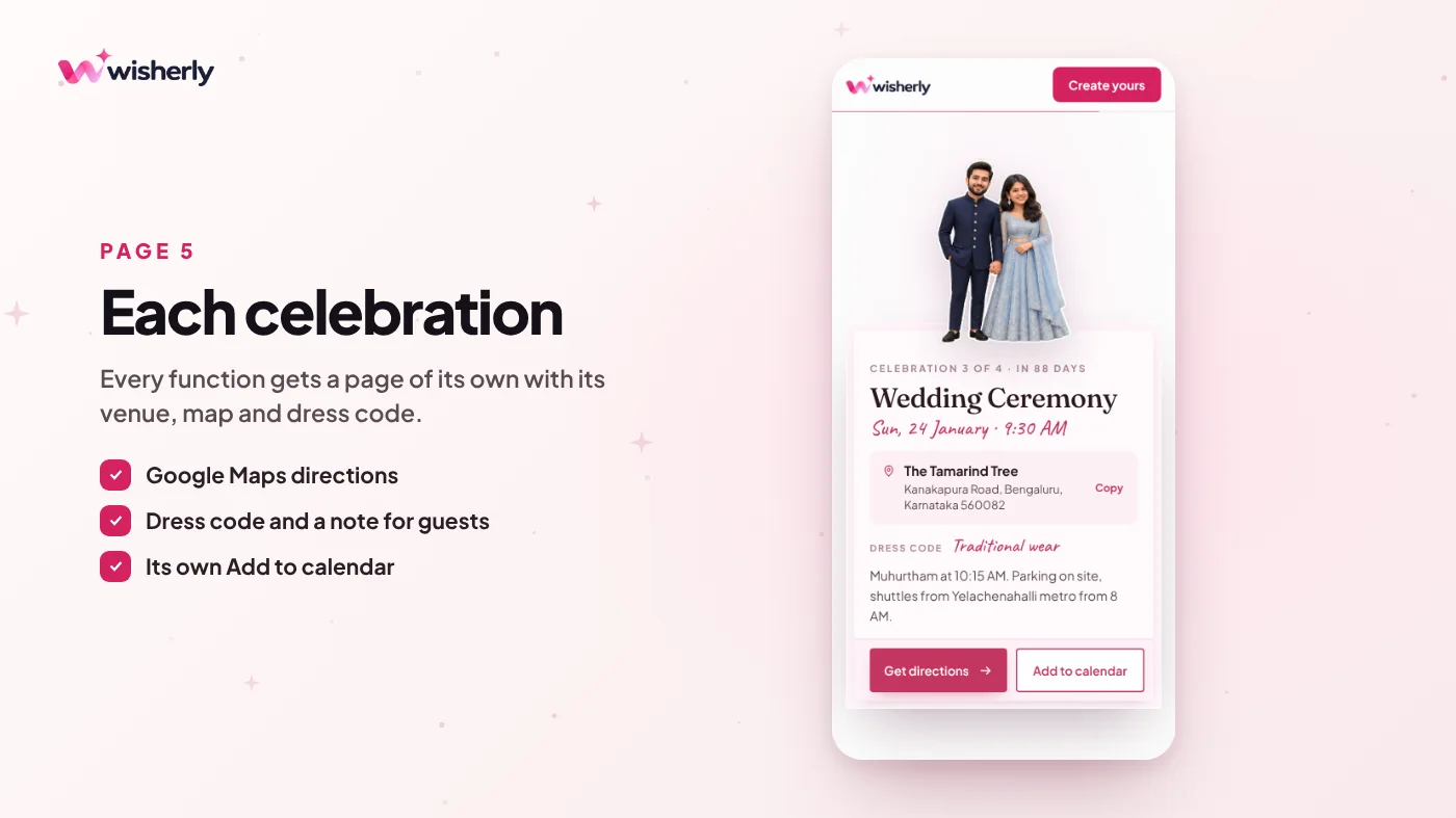 Page 5, Each celebration: its own page with the venue, Google Maps directions, dress code and Add to calendar