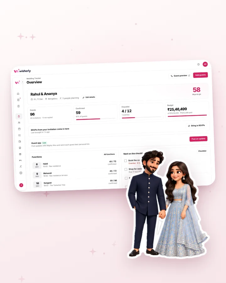 The Wedding Planner overview with guests, RSVPs and budget