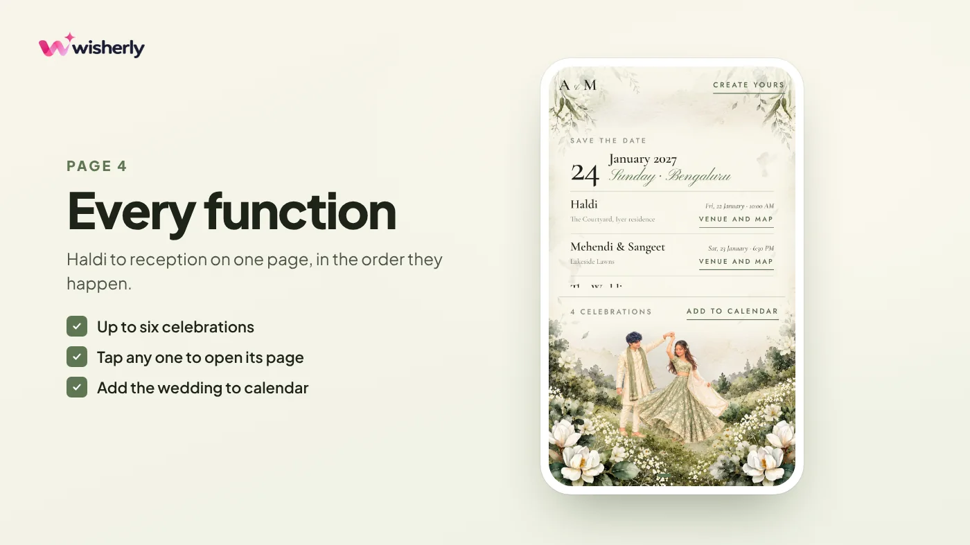 Page 4, Every function: all the celebrations on one page, in the order they happen
