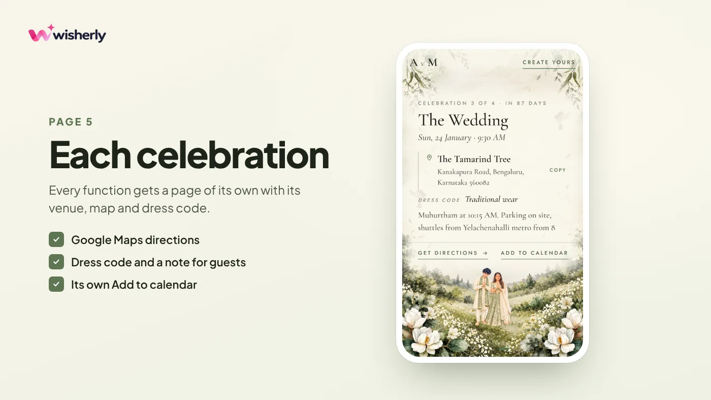 Page 5, Each celebration: its own page with the venue, Google Maps directions, dress code and Add to calendar