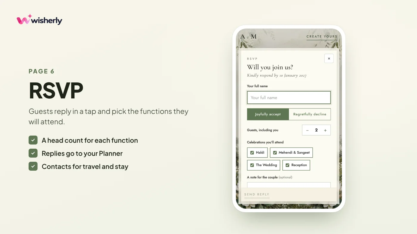 Page 6, RSVP: guests reply and pick the functions they will attend