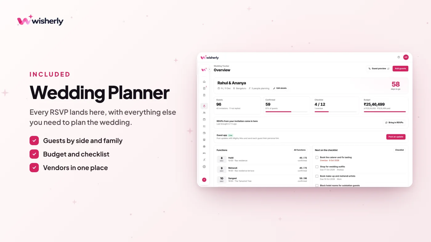 The Wedding Planner: guests and RSVPs, budget, checklist and vendors