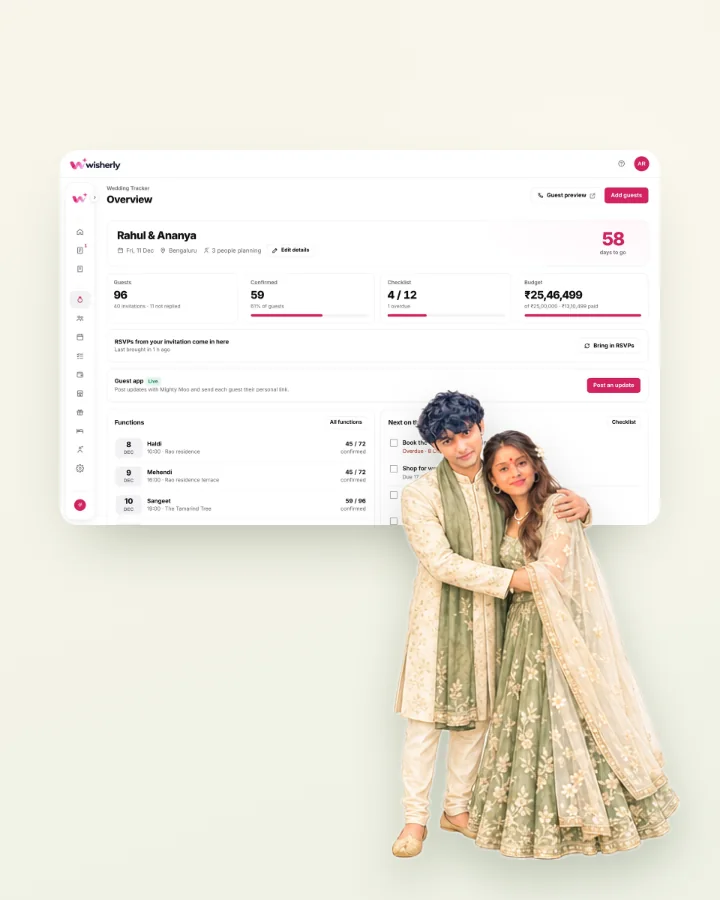 The Wedding Planner overview with guests, RSVPs and budget